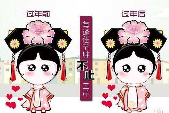 【春节丨云中屋】"每逢佳节胖三斤,此恨绵绵无绝期