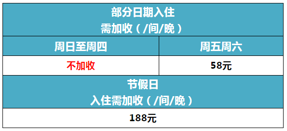 7482be38975d04a012c2144a152c1ee.png