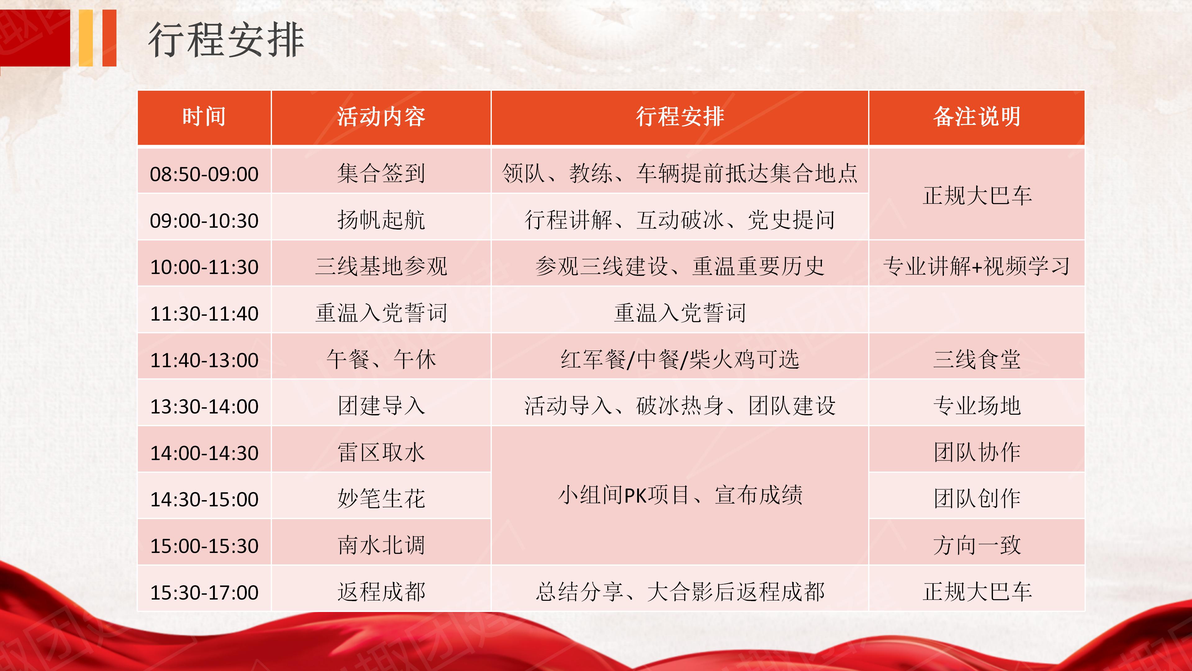 【空港大健康】三线基地团建主题活动_11.jpg