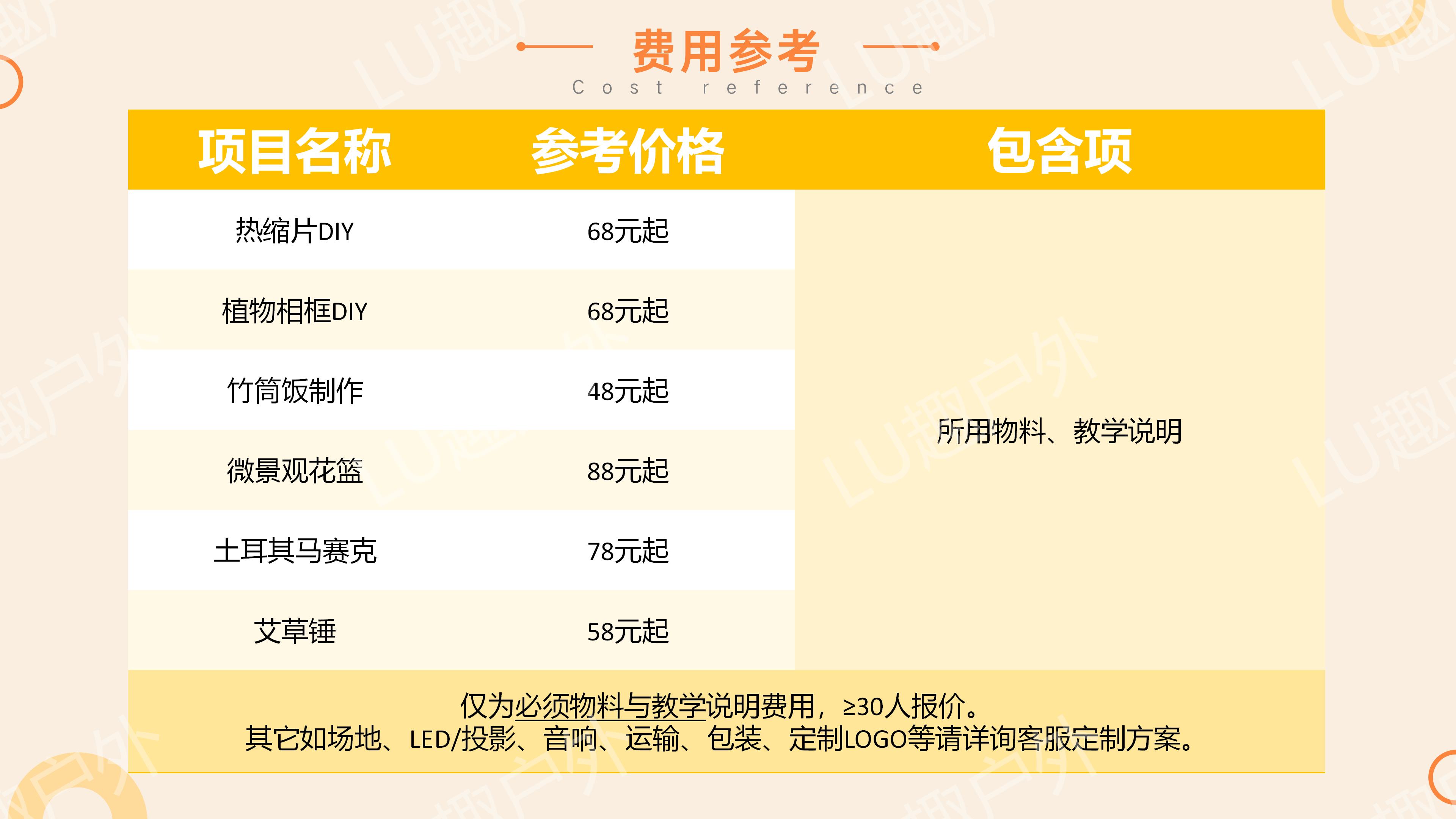 LU趣户外手工DIY推荐_15.jpg