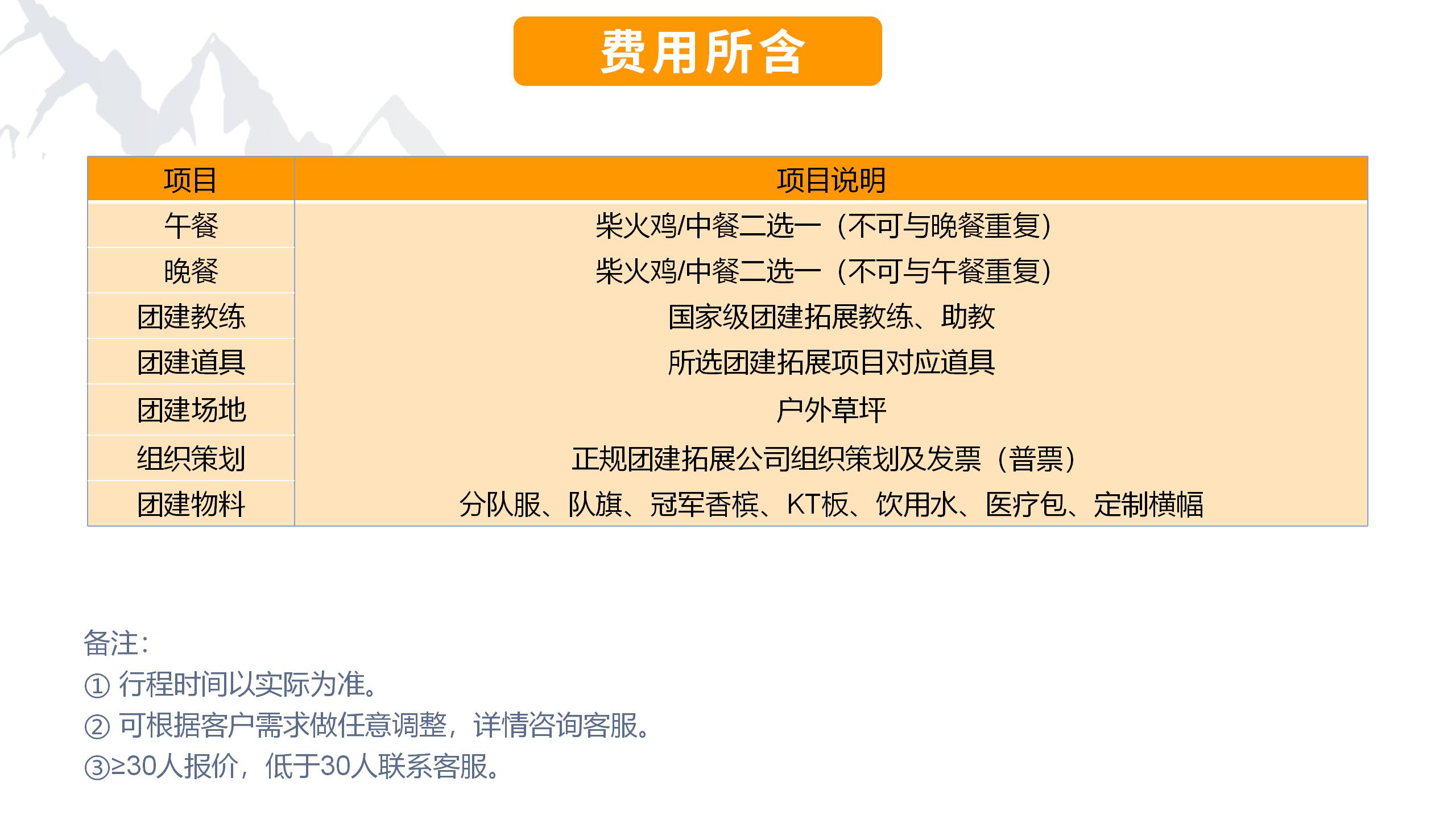 三圣乡一日团建方案_27.jpg