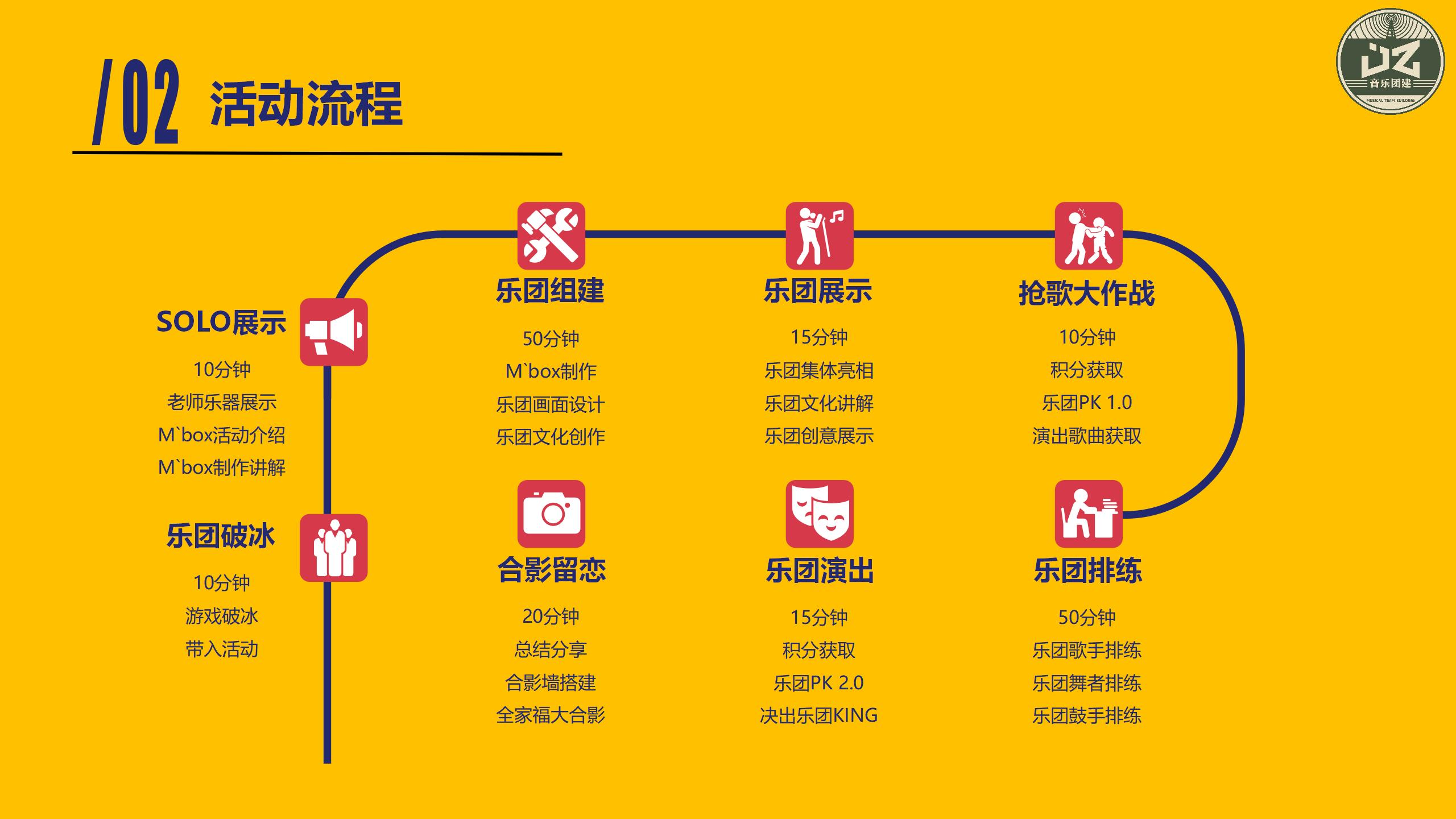 趣团建魔力音响活动方案_08.jpg