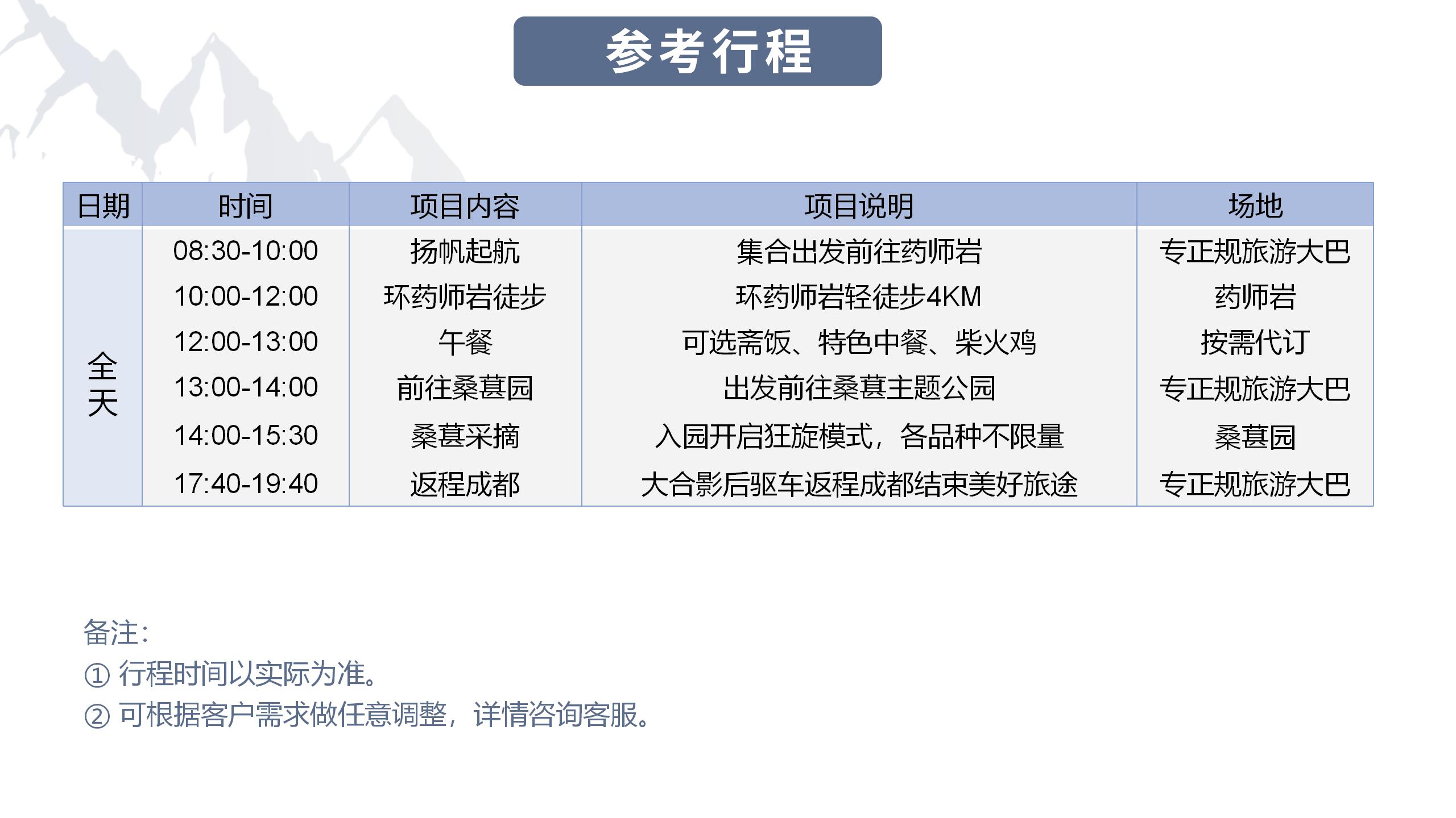药师岩+桑葚采摘_13.jpg