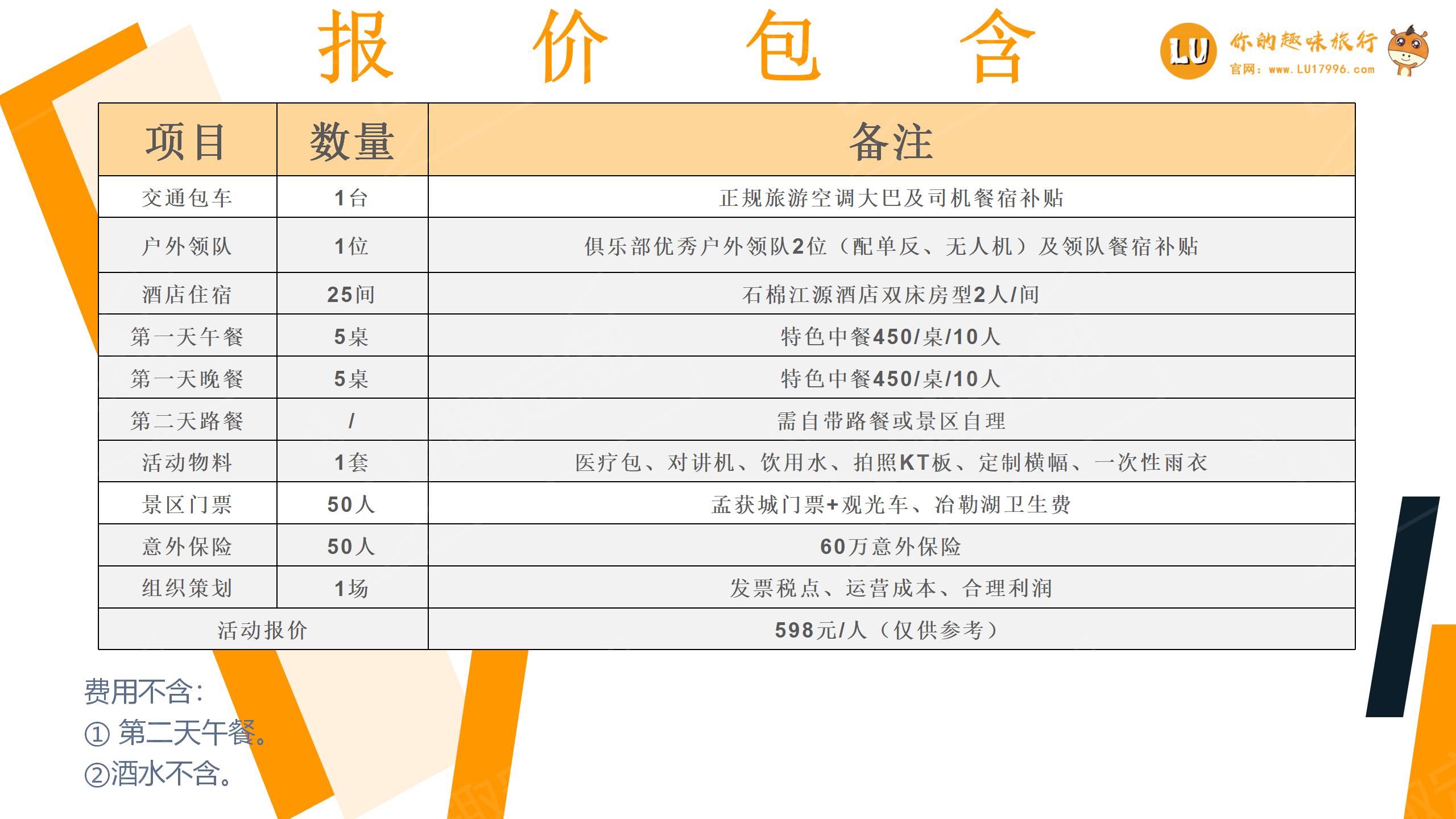 冶勒湖夏季2日游策划_09.jpg